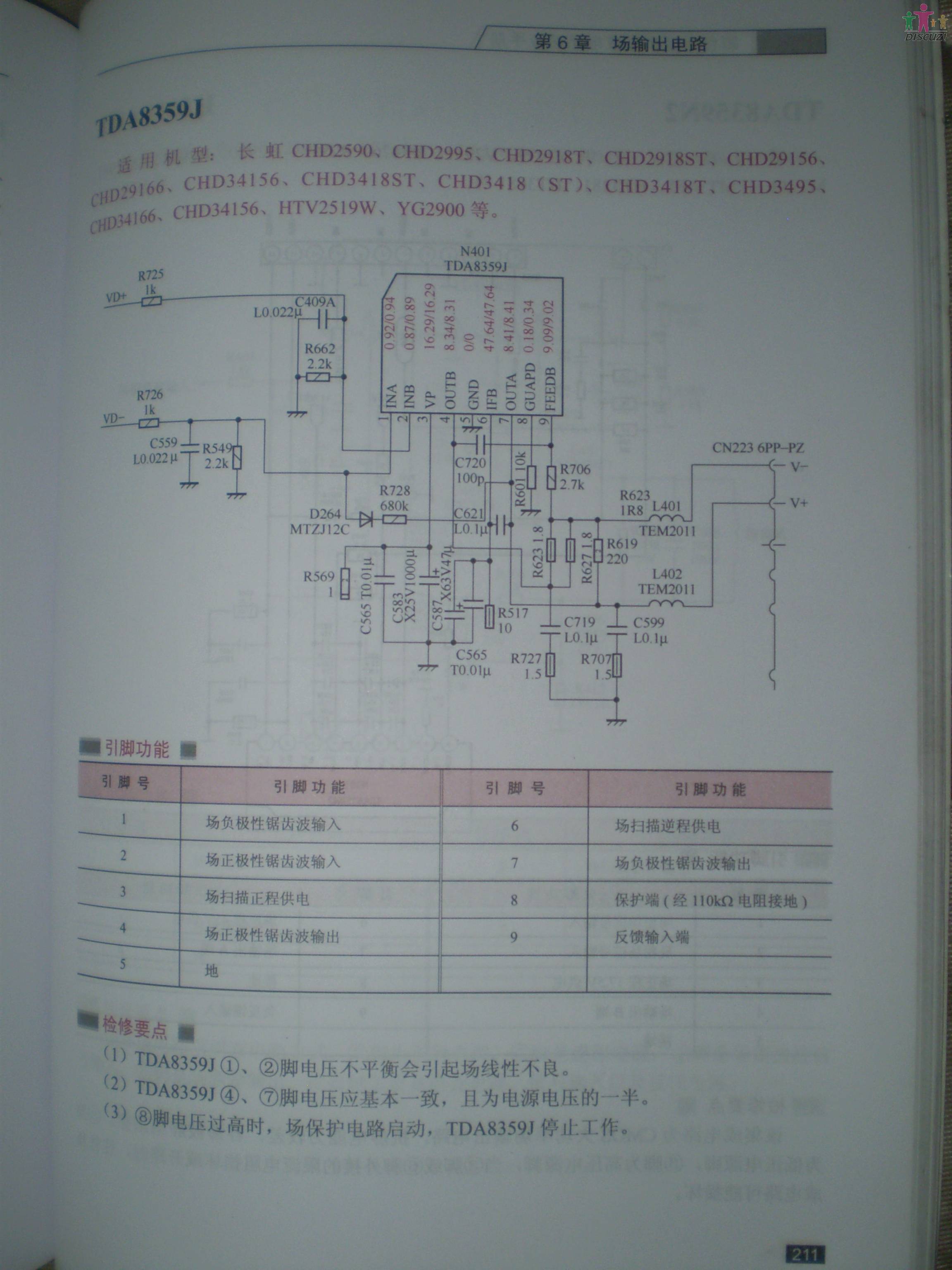 旋转 TDA8359J.JPG